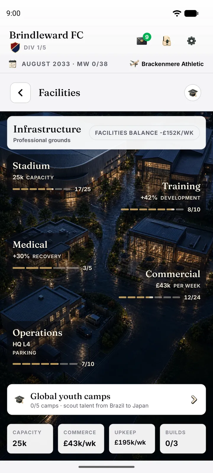 Late-game facilities hub with a professional campus, upgraded training, medical, commercial and operations buildings