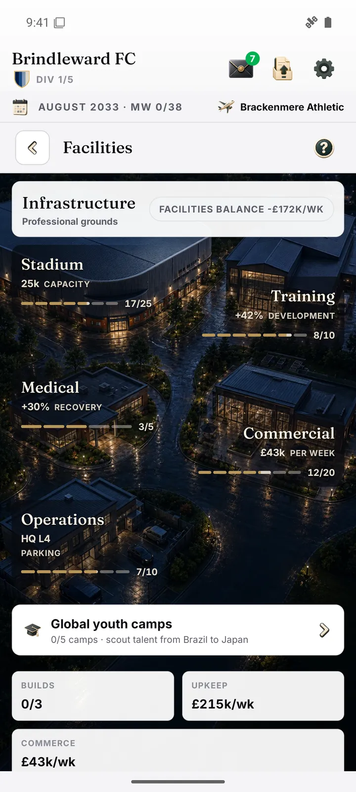 Professional facilities campus