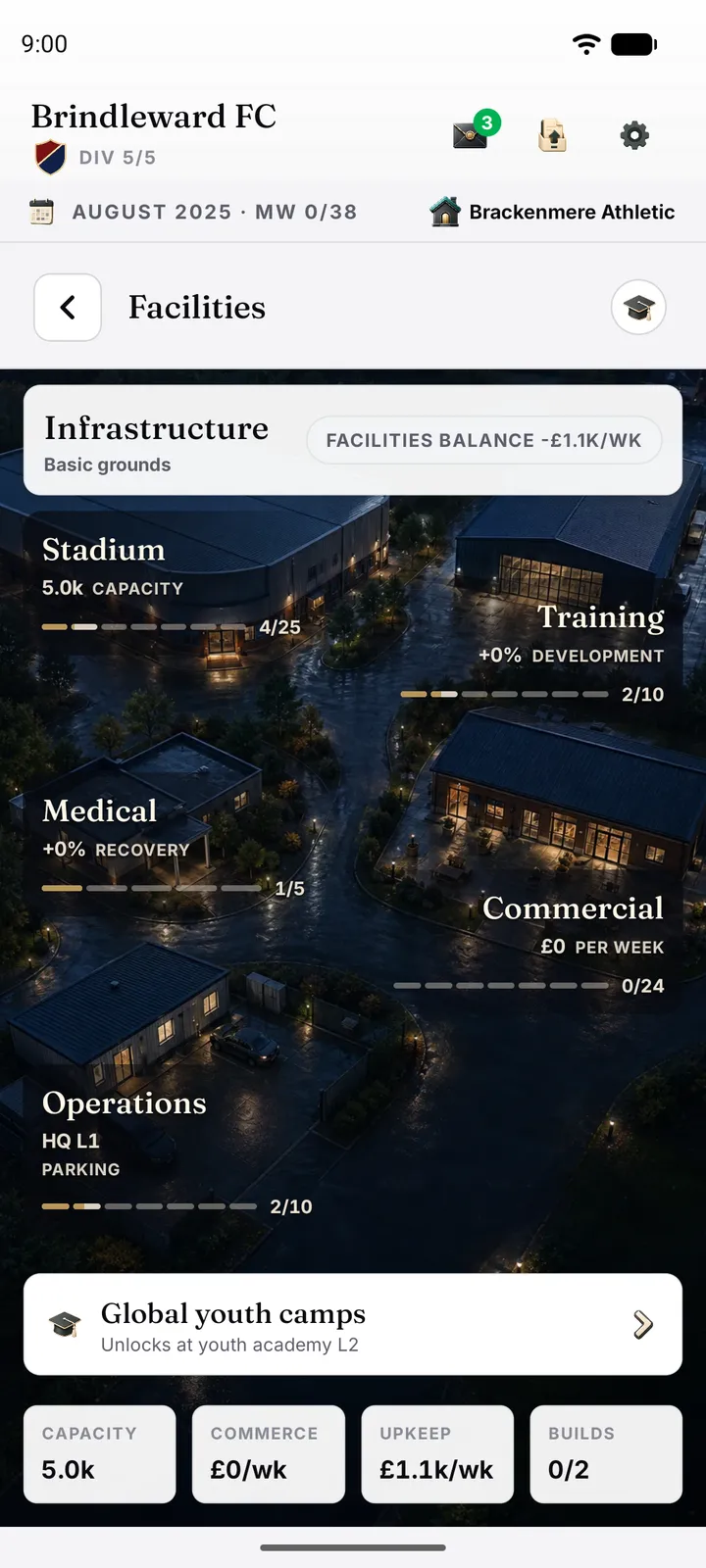 Early facilities hub with basic grounds, small stadium and low facility levels