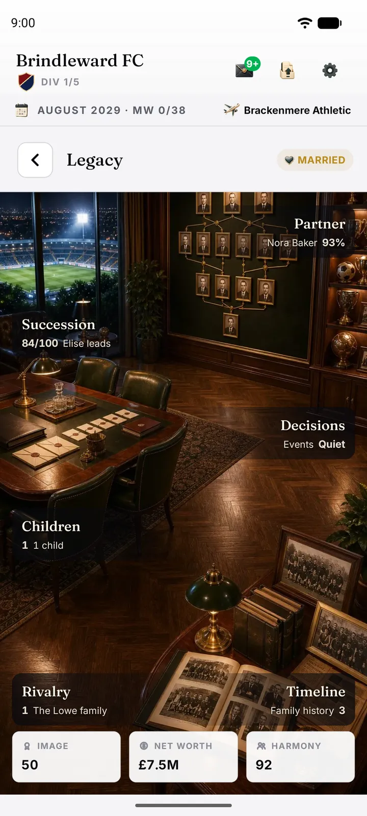 Legacy dashboard showing succession, children, family decisions and timeline