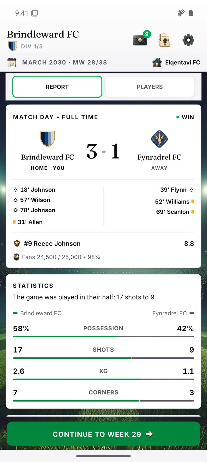 Full-time result