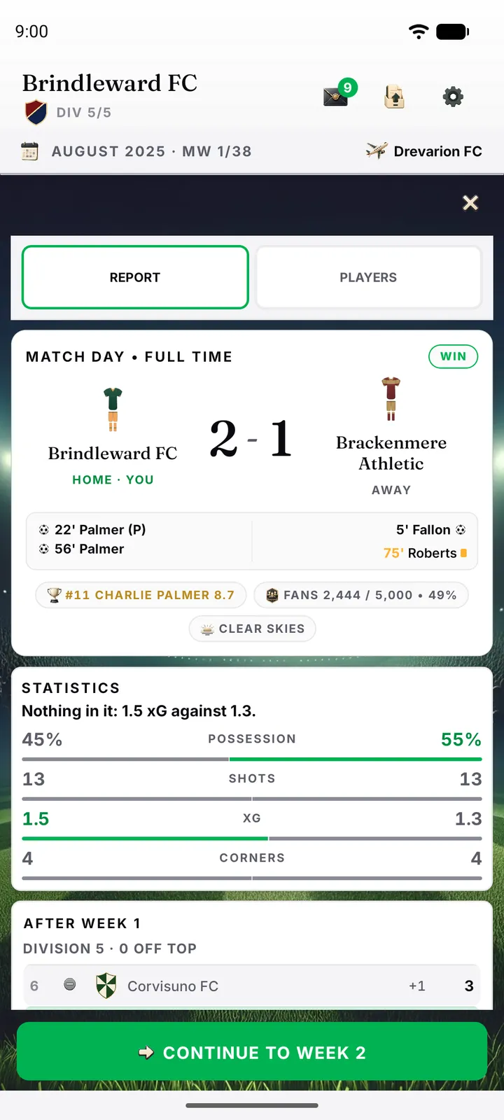 Full-time result with match statistics and league table