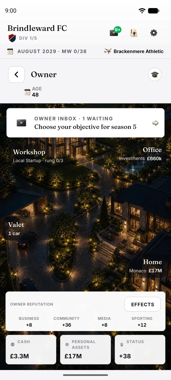 Owner assets dashboard with residence, showroom and investments