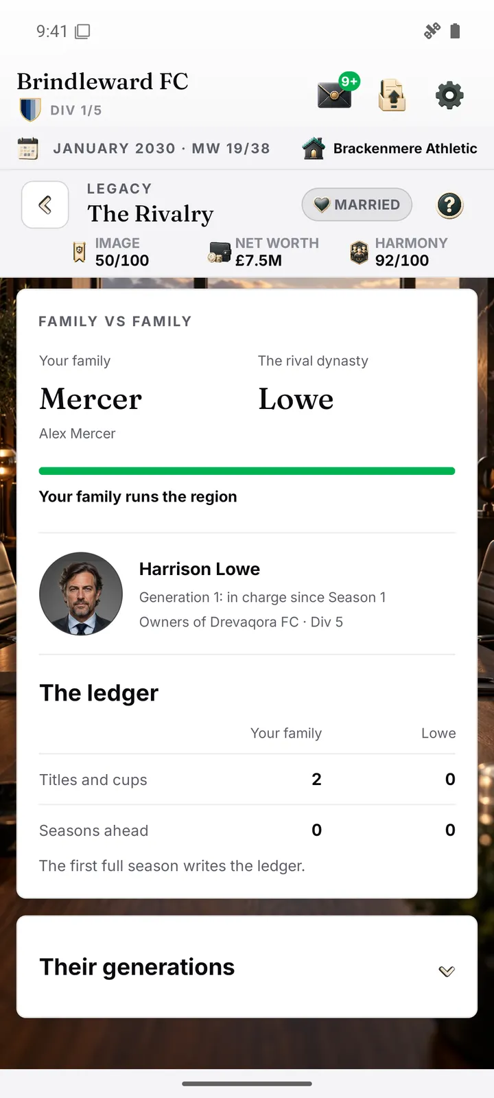 Family rivalry