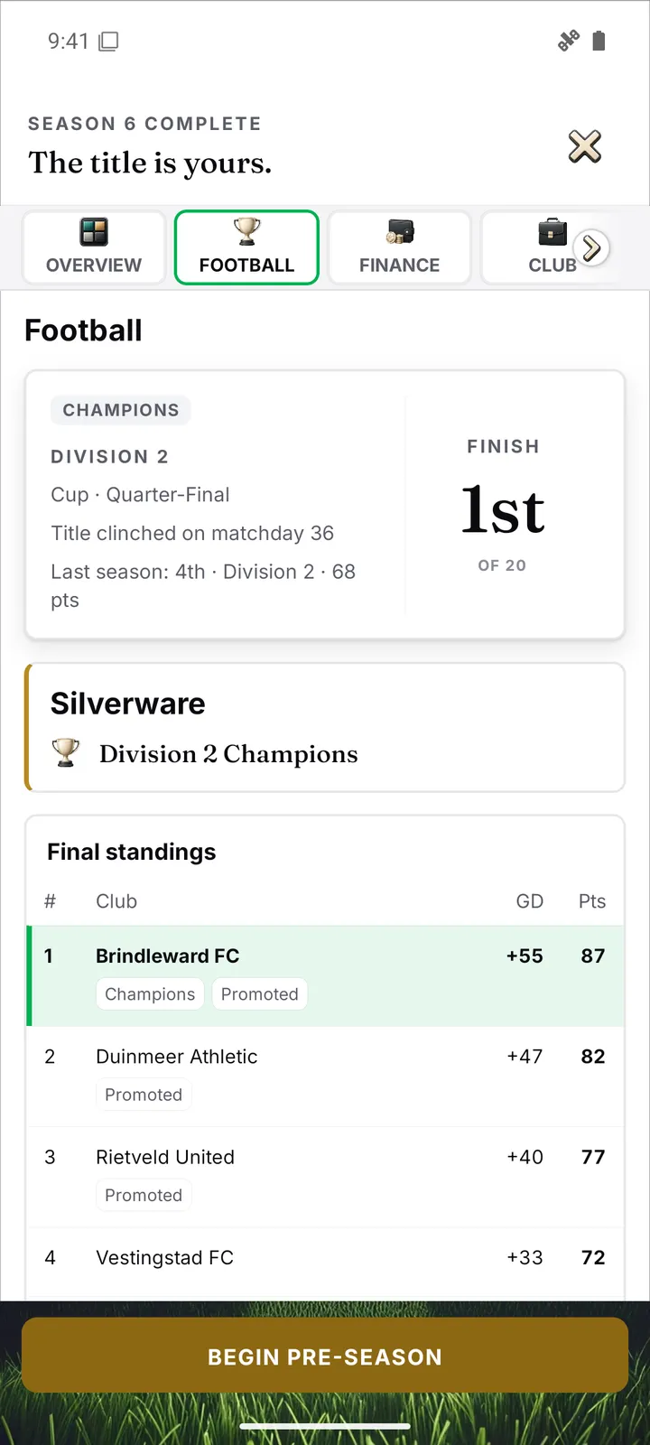 Season review summary