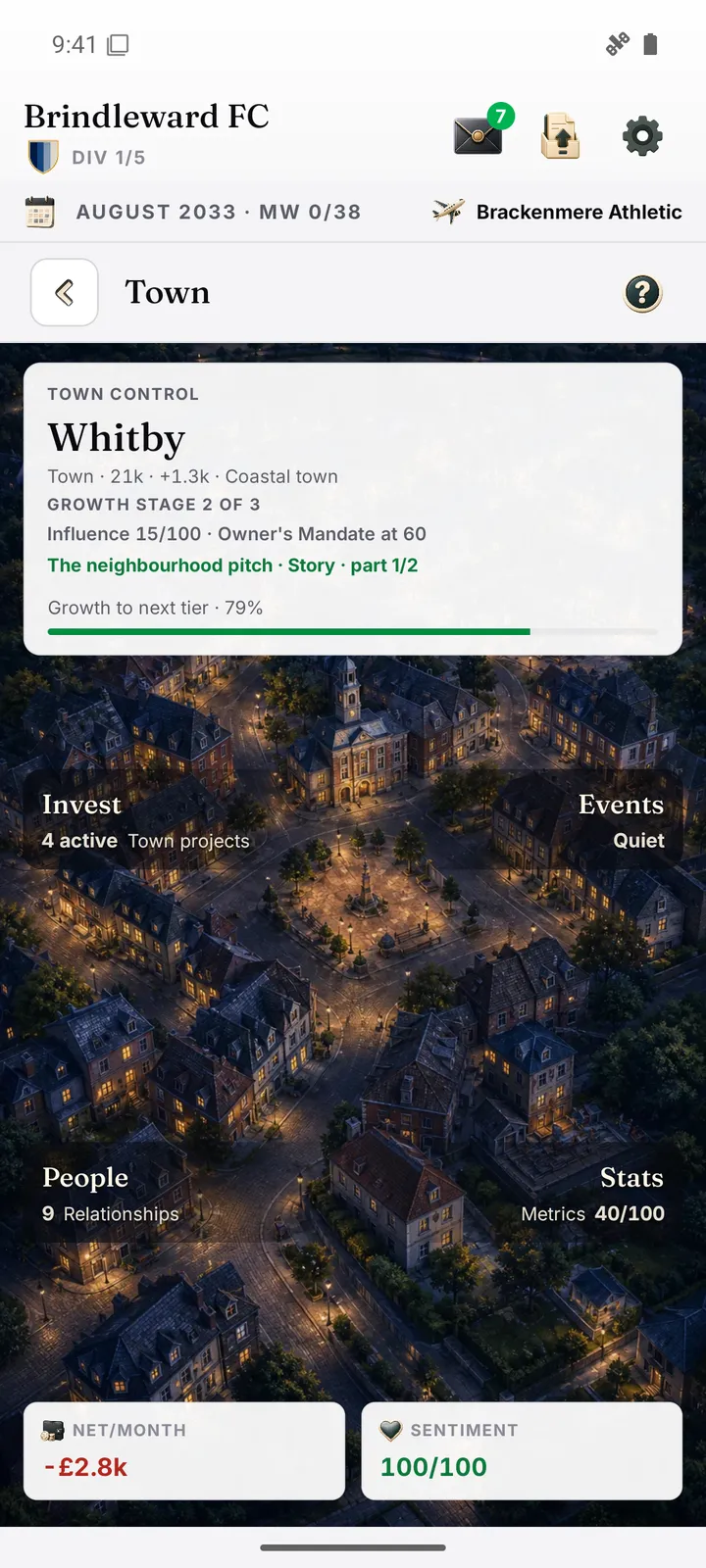 Town dashboard: top flight