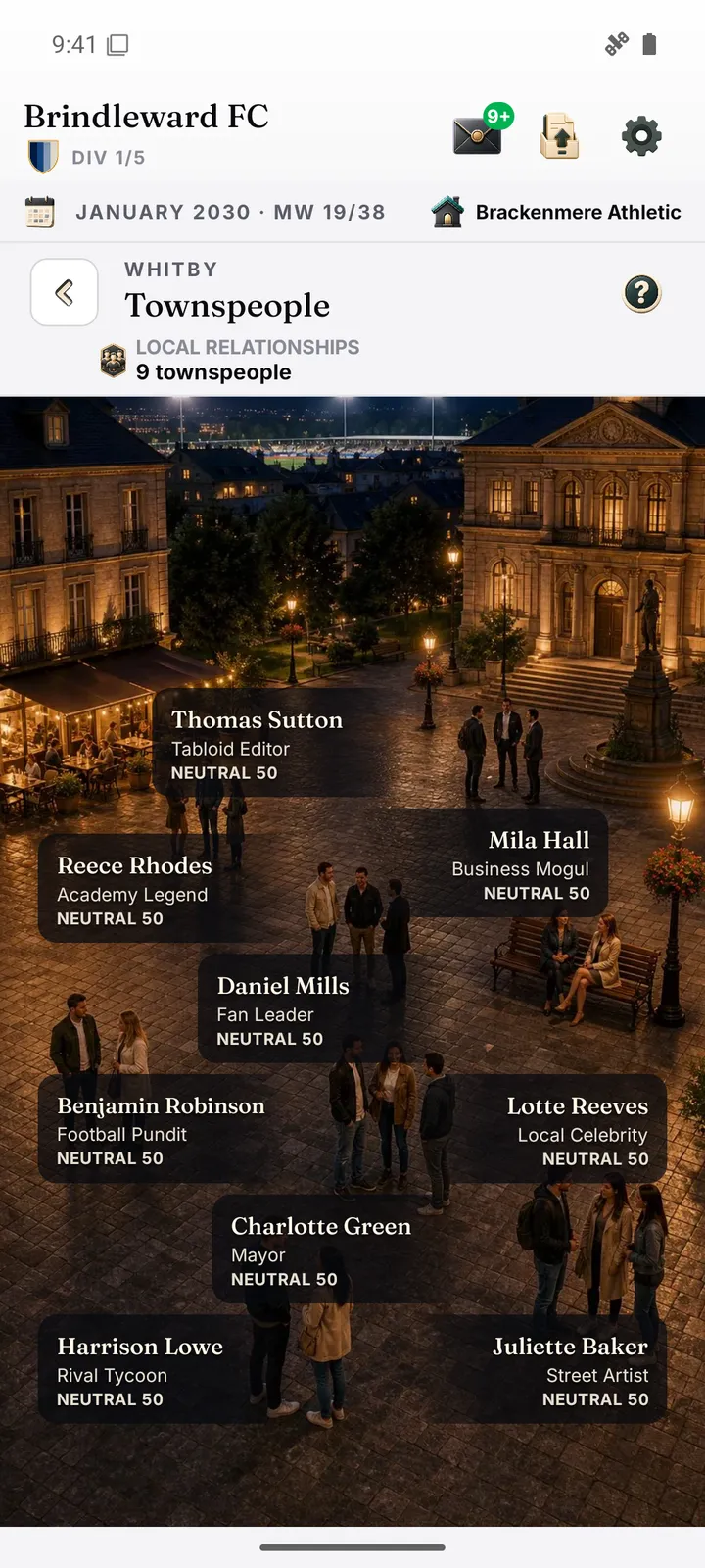 Townspeople map