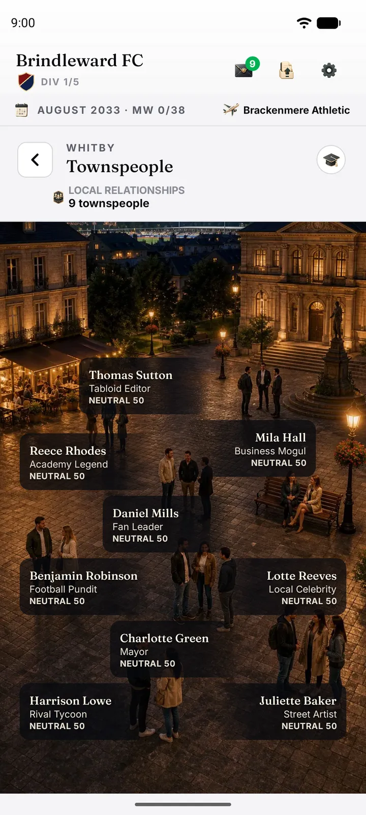 Townspeople relationship map with named local characters